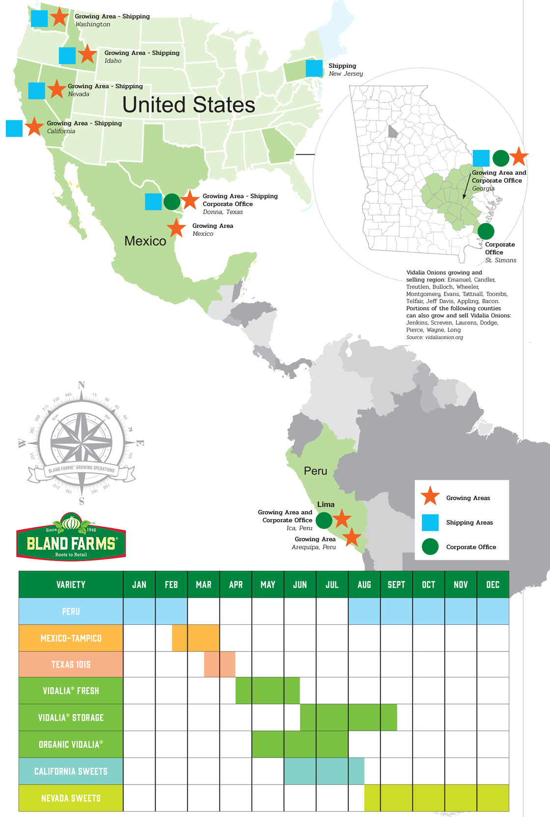 Sweet Onion Growing Region Map and Chart